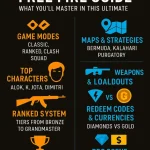 The Ultimate Guide to FRi Fair